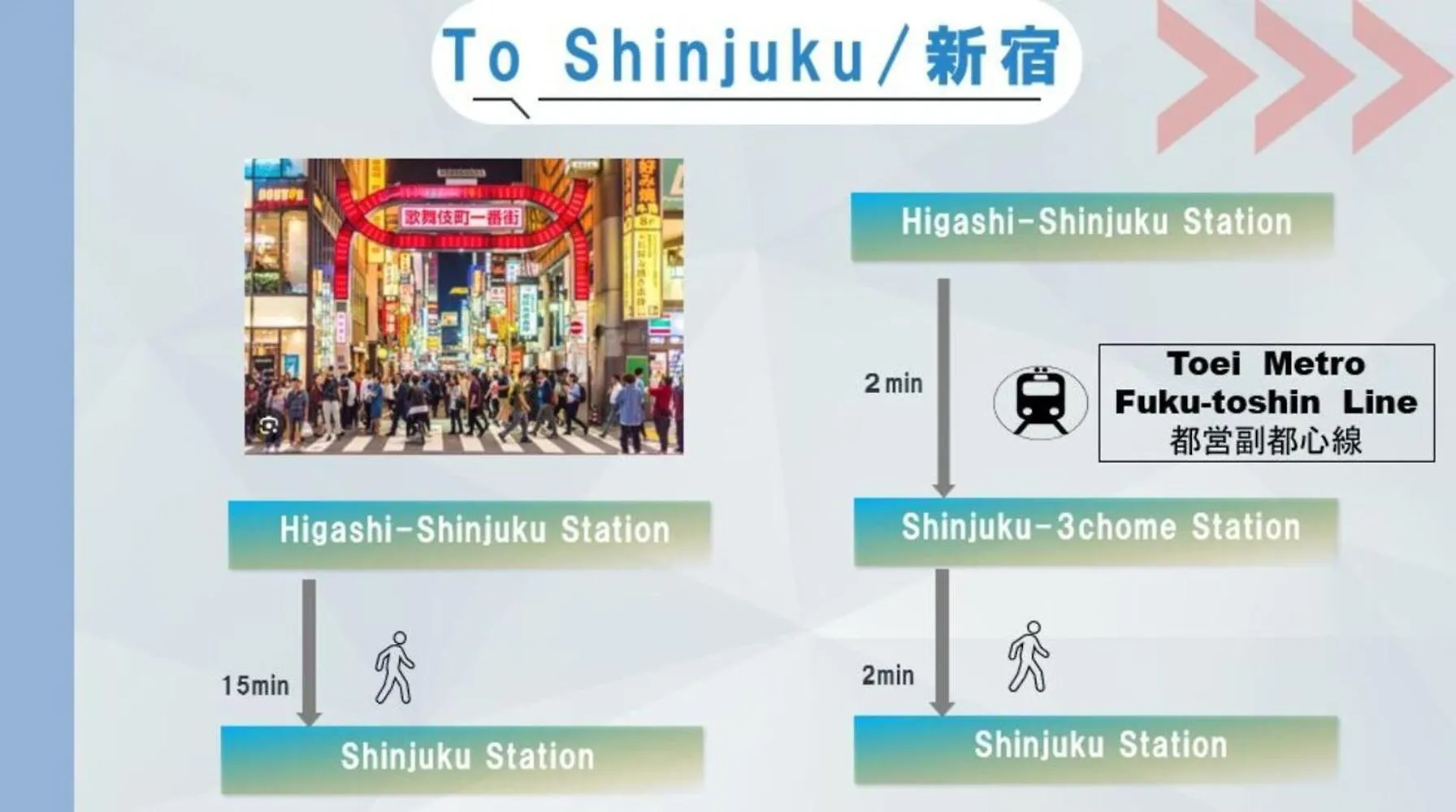 شقة Comptoir Shinjuku - Vacation Stay 15325 طوكيو