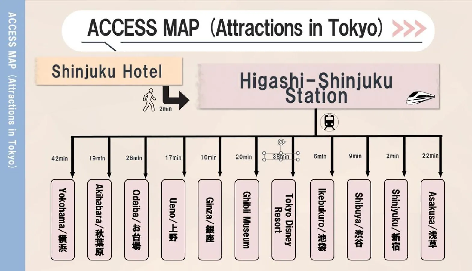 Comptoir Shinjuku - Vacation Stay 15325 طوكيو 0*,  اليابان
